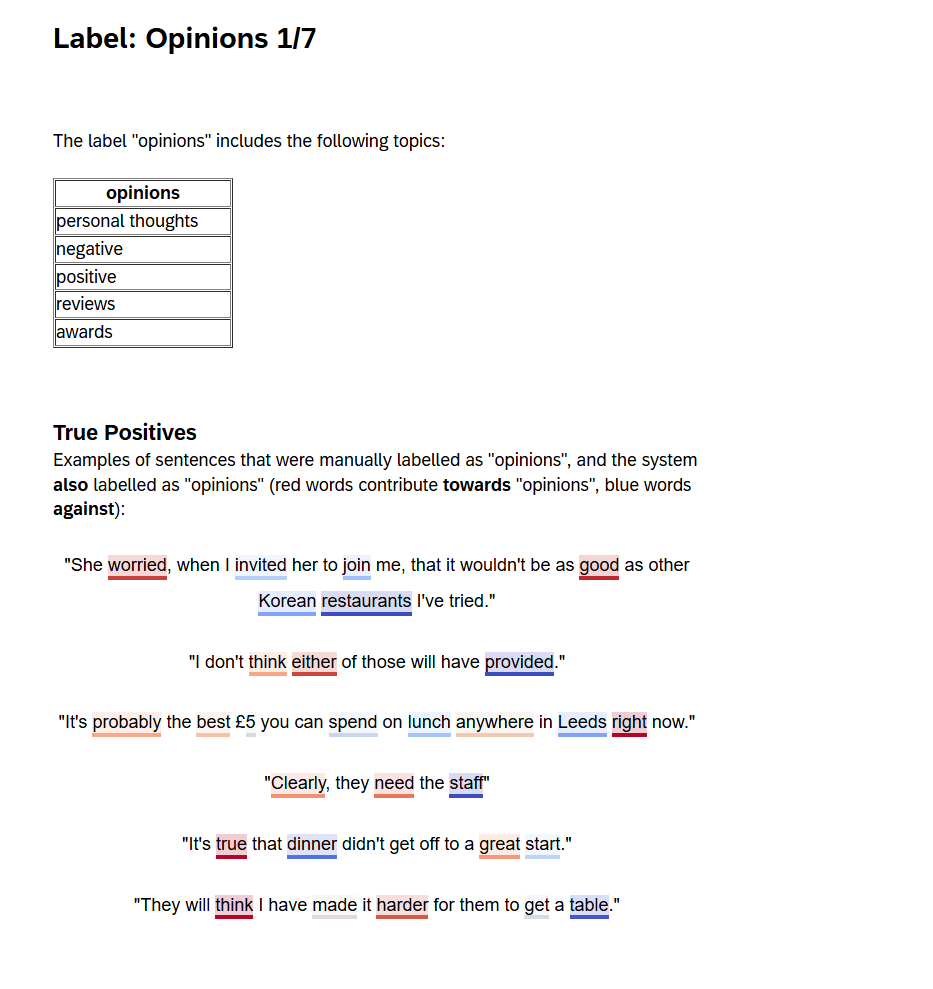 Screenshot of the Corpus Processor alignment page