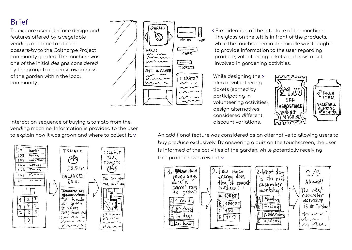 Sketches of an initial prototype of a vegetable vending machine