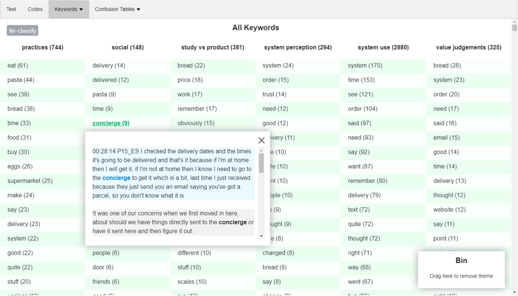 Screenshot of the TACA Keywords page